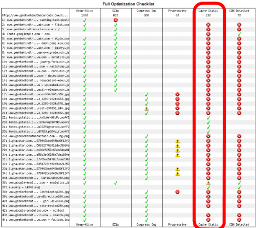 litespeed web server vs nginx